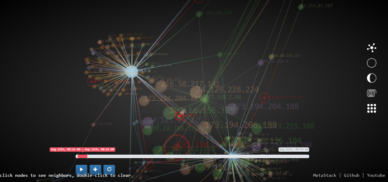 11 coisas que precisa de saber sobre o novo rival de “Pesadelo na Cozinha”