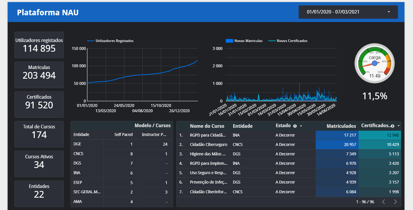 Tendência das fluffy bags vai marcar a estação. Veja estas 21 opções a partir dos 15,95€ (há da Zara e Mango)