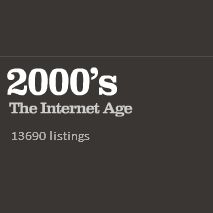 Ter um cancro antes dos 20 anos. “As únicas palavras do médico foram: ‘Tens cancro. Aproveita muito bem porque tens um mês de vida'”