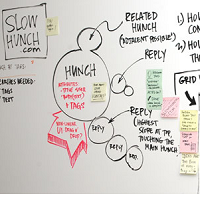 Os ecrãs estão a substituir os pais