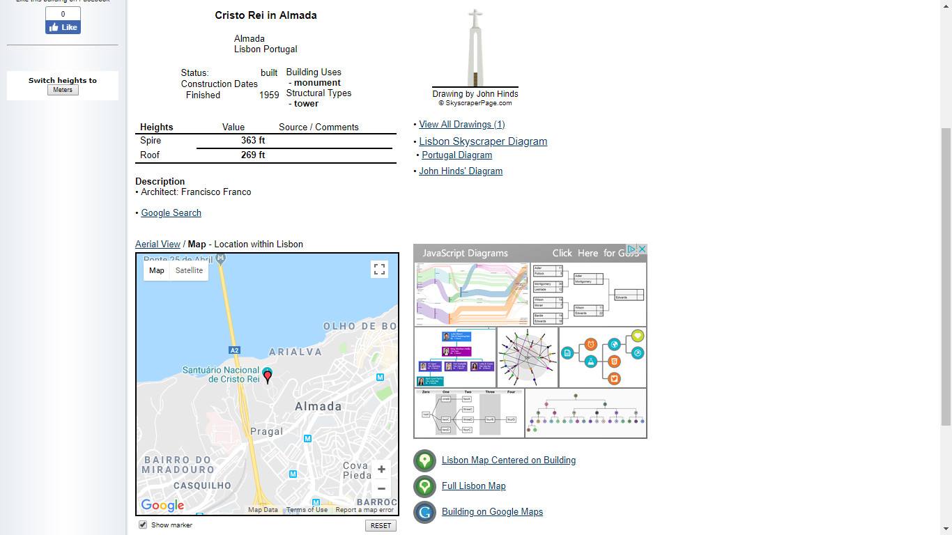 Homem fez-se passar pela mãe morta para receber pensão. Veja as fotos (com maquilhagem e peruca)