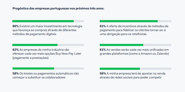 ModaLisboa. Ainda agora começou e estes 15 anónimos já deram tudo nos looks