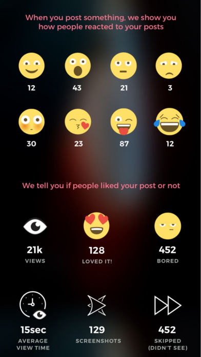 Brincos solidários de Alice Trewinnard esgotam em menos de 24 horas