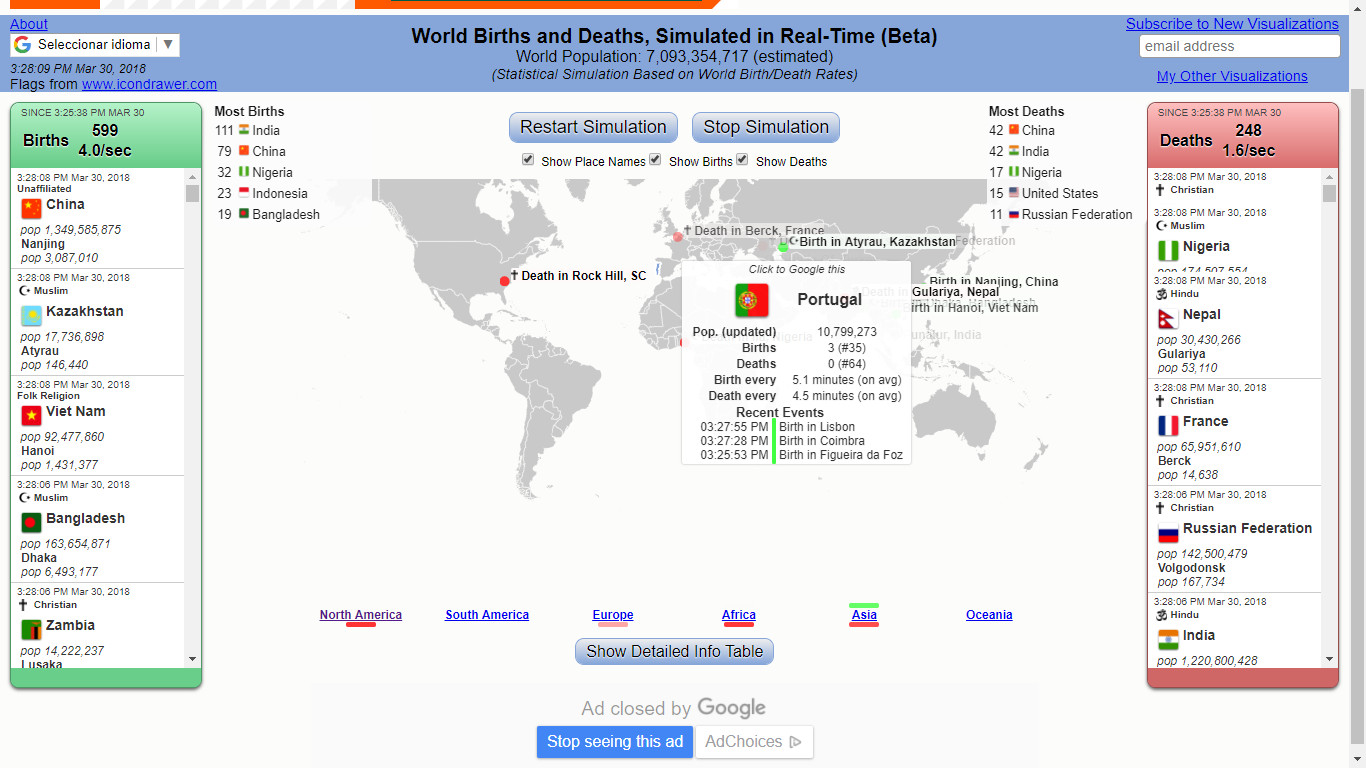 Pedro Crispim fala sobre a adolescência. “Tinha 2 letras ‘G’ na minha vida, era gay e gordo”
