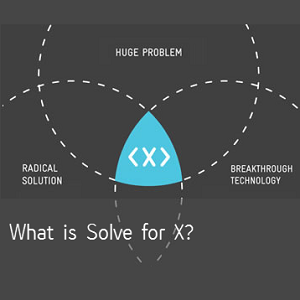 Lisboa. Os projetos mais surpreendentes do Orçamento Participativo