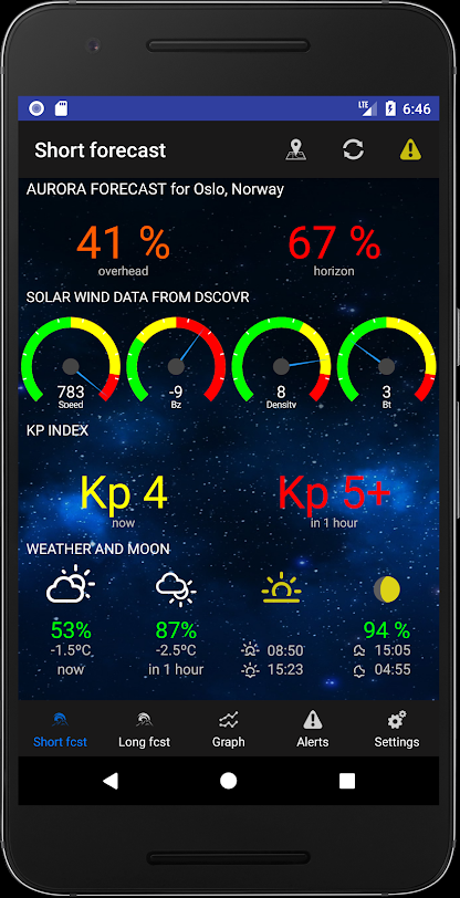 Dicas e Truques #14.1 Tutorial Aurora (android) 