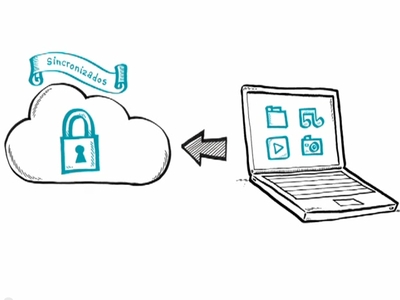 Meo Cloud: 16 GB de espaço na nuvem acessíveis a partir do smartphone