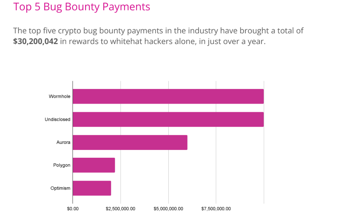 Das biker boots à febre do vermelho. 20 peças em saldos que vão ao encontro das tendências da estação
