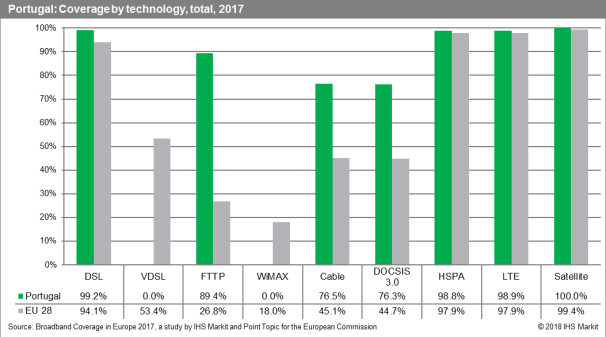 Inês Gomes, autora de novelas. “Neste momento, ninguém quer ver em ficção dramas sobre a pandemia”