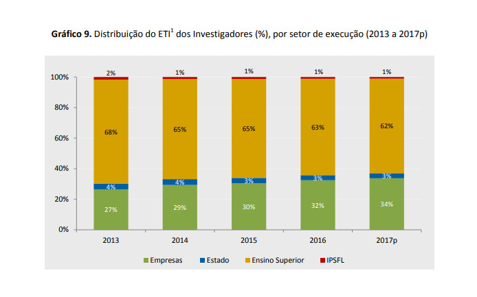 Joana e Quinaz trocam acusações em direto. “Demonstrou que está a fazer um jogo feio”