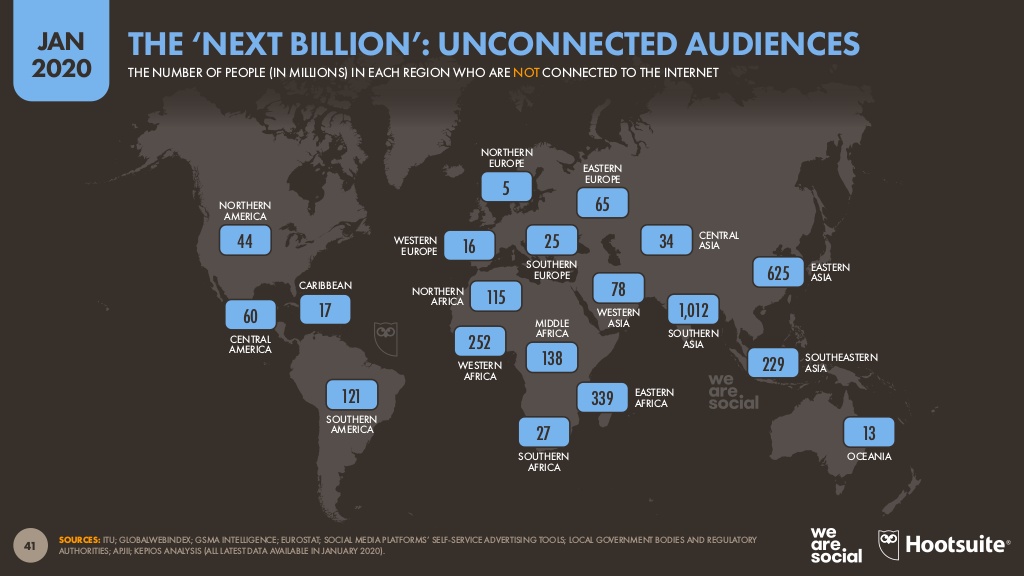 Mais de 4,7 mil milhões usam a internet e 900 mil ficam online a cada dia.  Já se pode falar da Web universal? - Internet - SAPO Tek