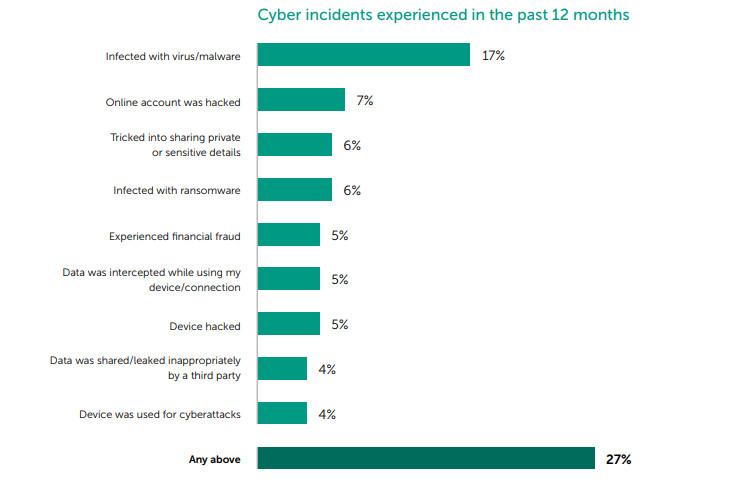 “Perplexos” e “apreensivos”. Livro reaparecido mostra como Carlos III e Camilla realmente reagiram a Meghan Markle