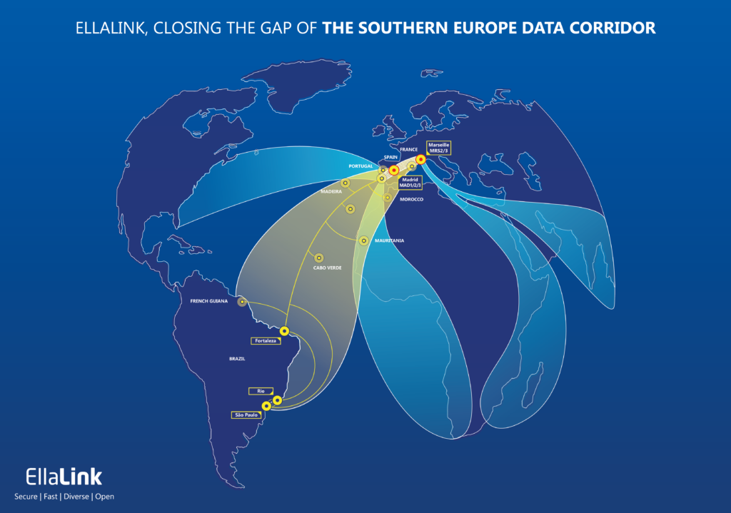 EllaLink: cabo submarino de alta velocidade está em pleno funcionamento
