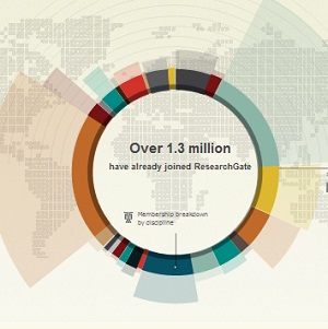 Casal só come fruta e não lava os dentes há 2 anos