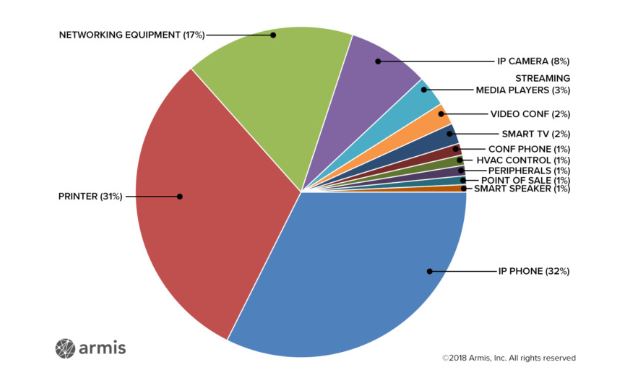 Cícero. Este restaurante-galeria mudou de casa (mas continua a homenagear a essência brasileira)