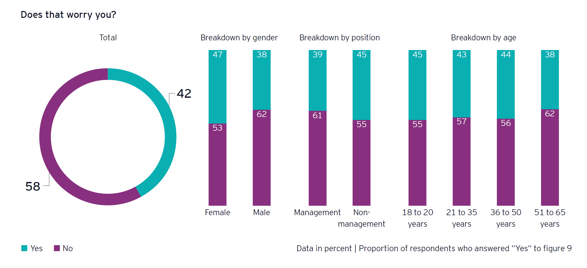 Estas 4 famosas portuguesas têm mais de 50 anos e provam que a idade é só um número. Veja as fotos