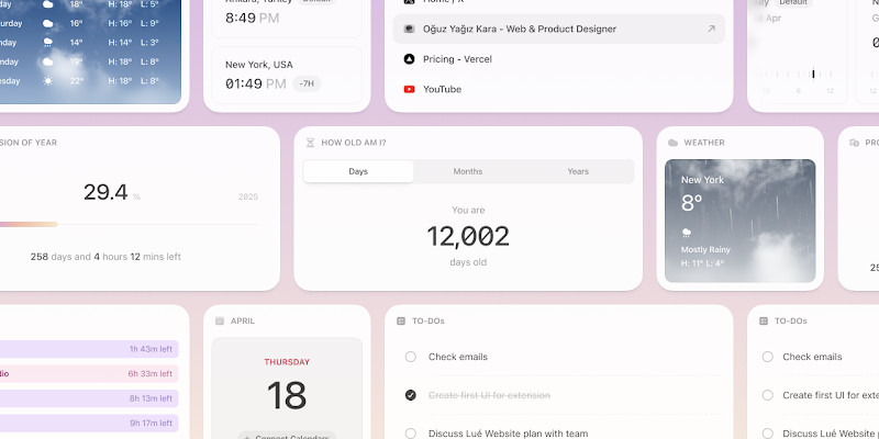 Esta extensão do Chrome adiciona novos widgets na página principal do navegador