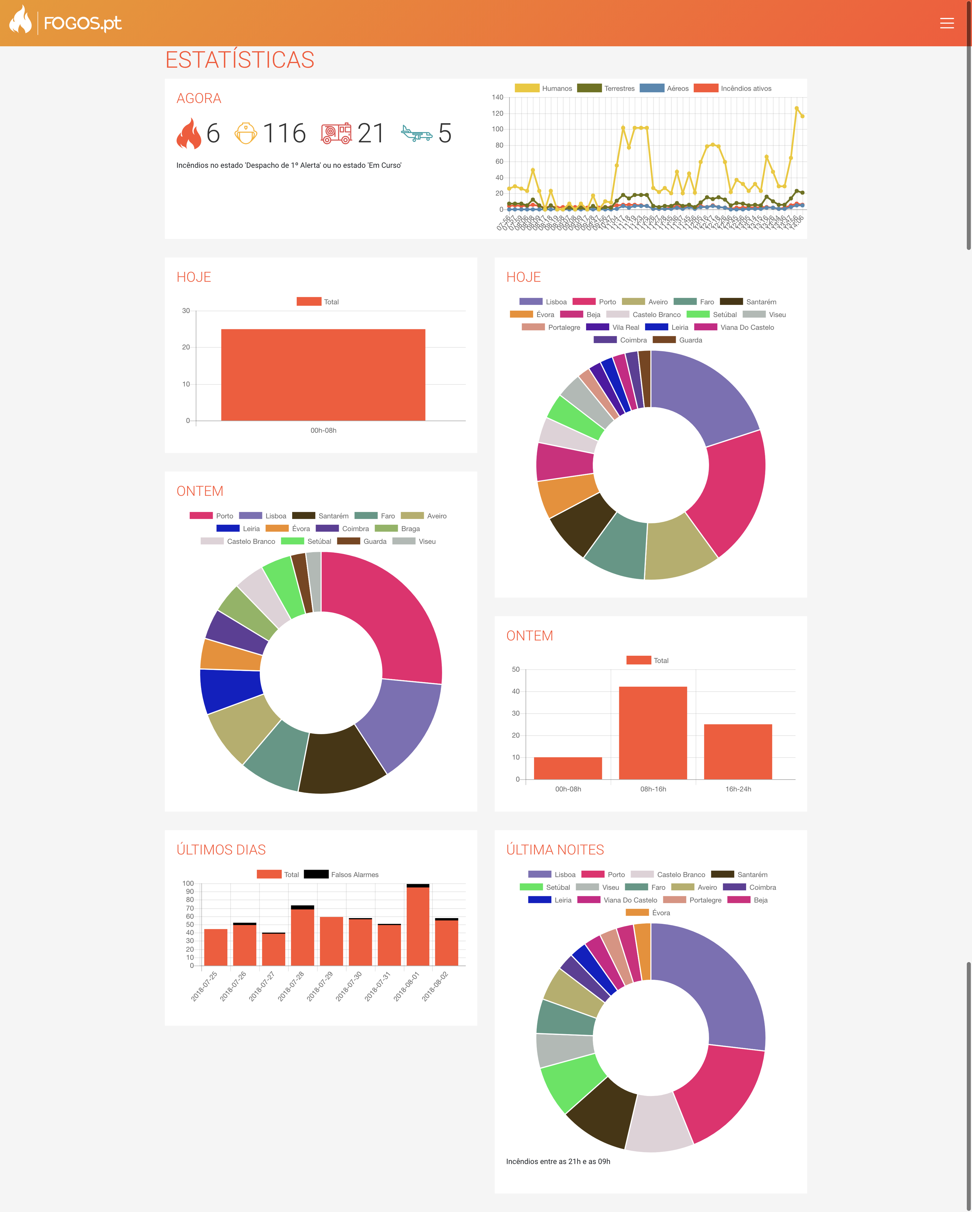 Não vai acreditar no sabor do novo KitKat — e já o pode comprar nos supermercados nacionais