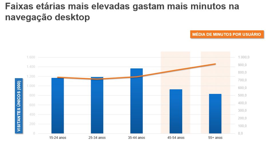 “É um banana”. Bruna não poupa criticas a Fábio no “Secret Story” — e Liliana é a culpada