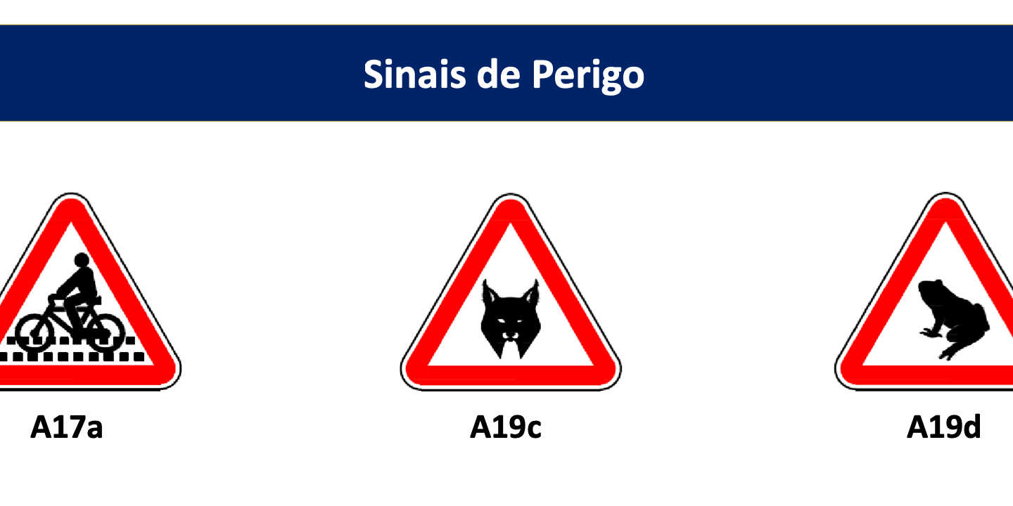 O que significam os sinais de trânsito? - MAPFRE PORTUGAL