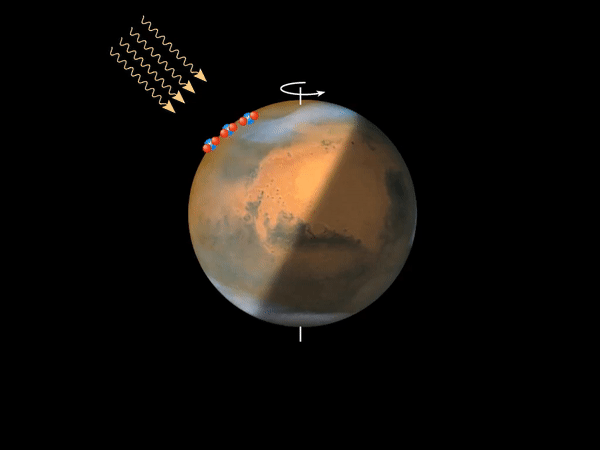 tek GIF ExoMars Trace Gas Orbiter tek GIF ExoMars Trace Gas Orbiter