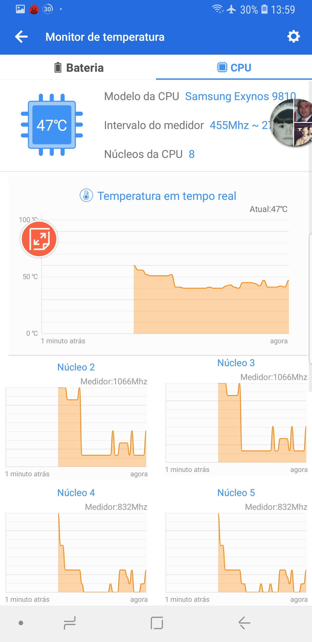 Dia da Mãe. Francisca Pereira e Cláudia Borges contam como incluem os treinos nas suas rotinas com crianças