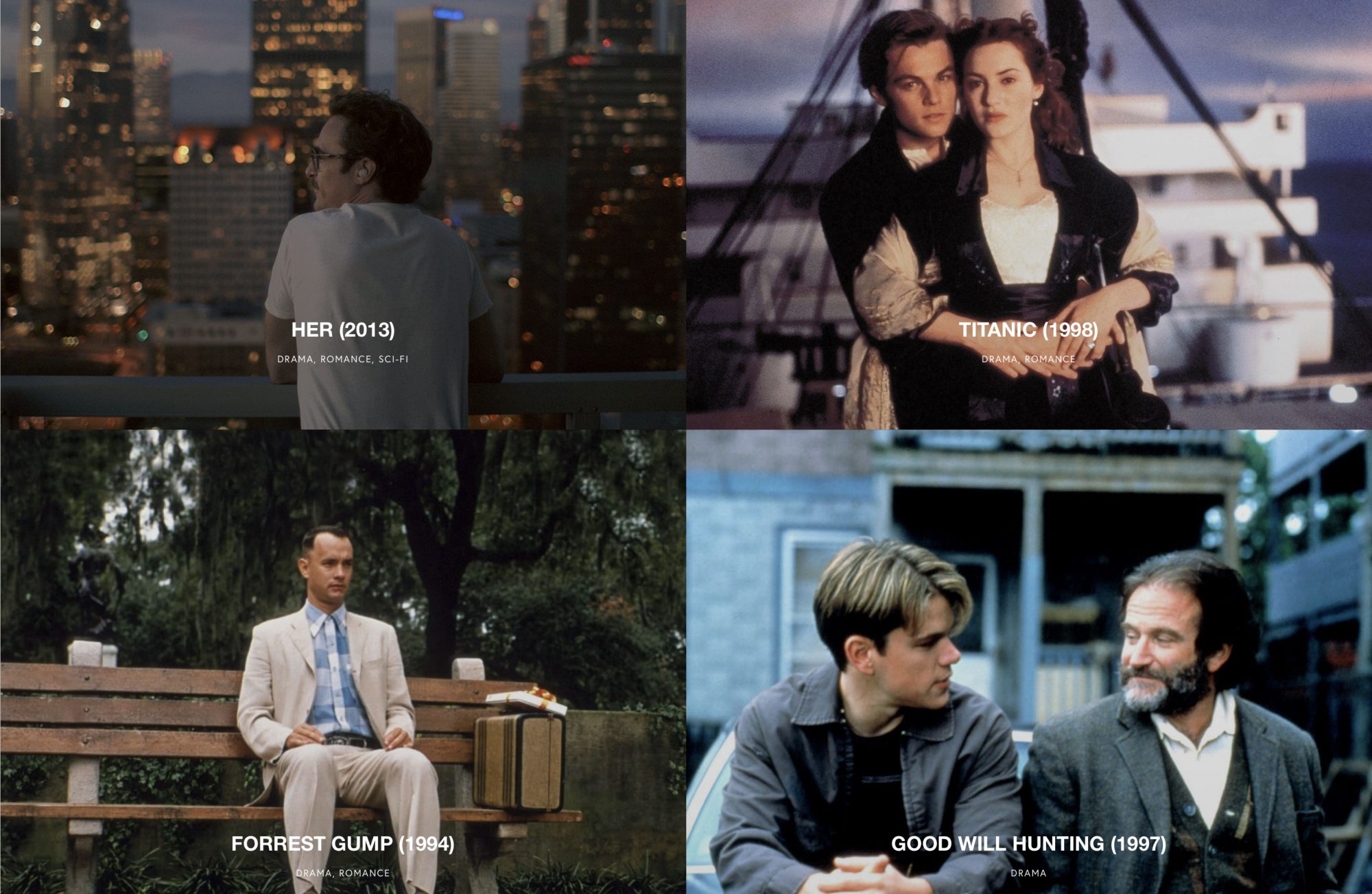 Script to Screen. O site que mostra os guiões dos filmes