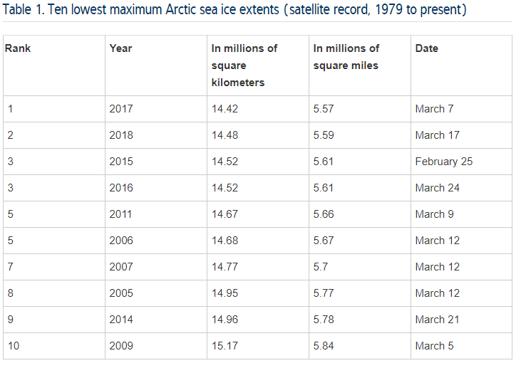 Fátima Lopes confirma saída da TVI: “Saio sem um projeto futuro definido”