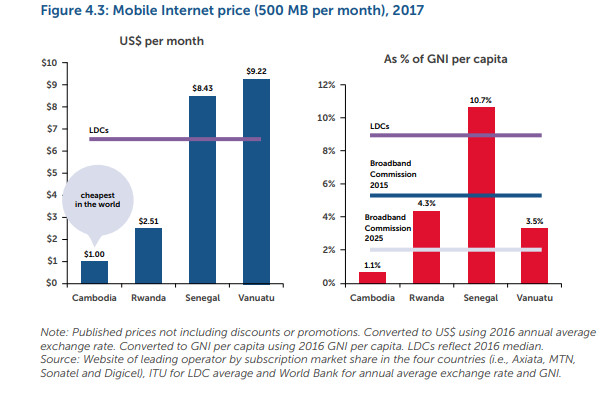 O treino viral de 15 minutos que ajuda a definir os glúteos em 21 dias
