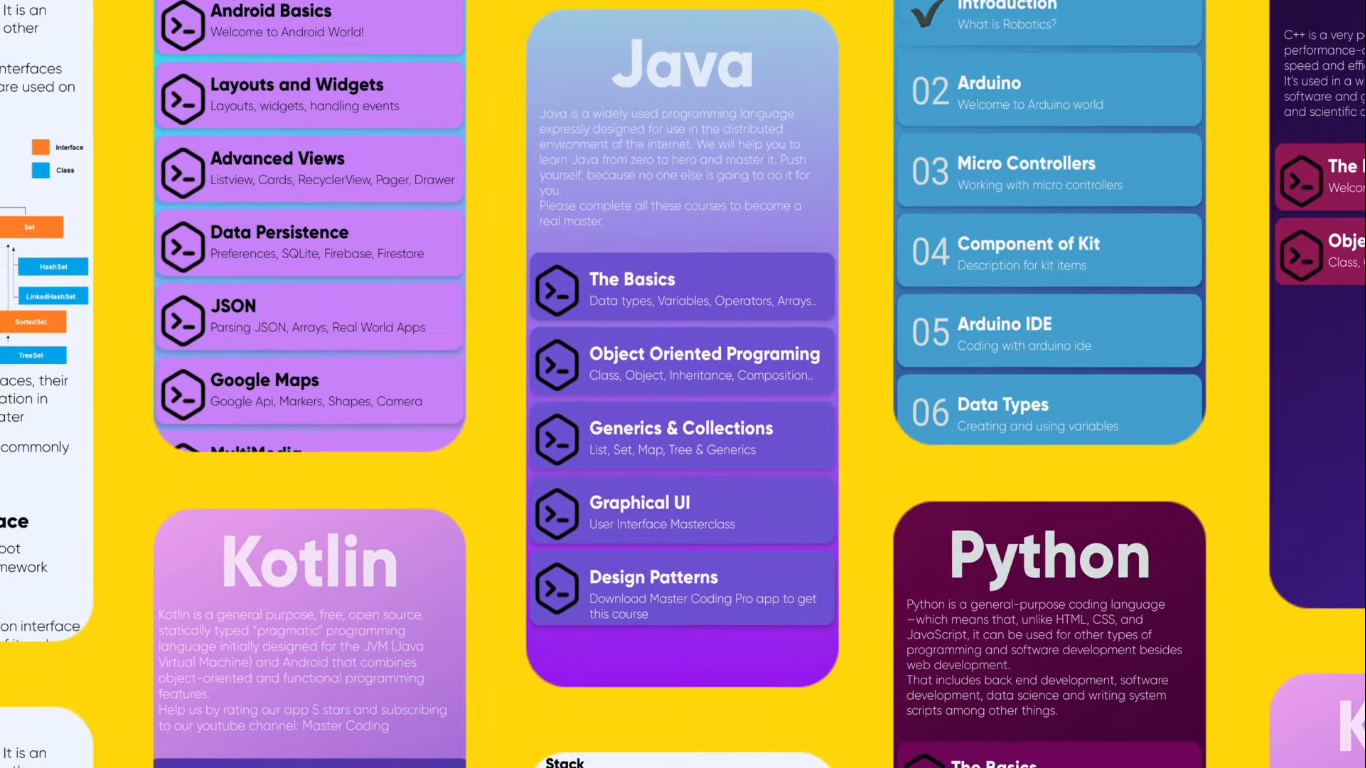 De Java a Python e muito mais: Aprenda novas competências em programação com a Master Coding