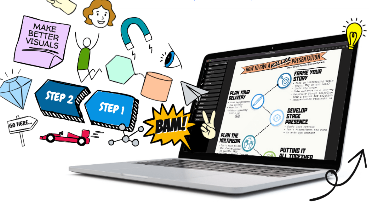 Desenhos e ilustrações são mais fáceis com a IA do SketchWow