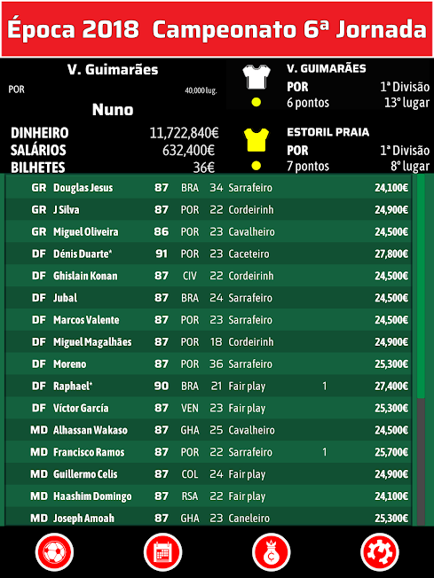 5 alojamentos para relaxar após a adrenalina de uma caminhada sobre a Ponte 516 Arouca