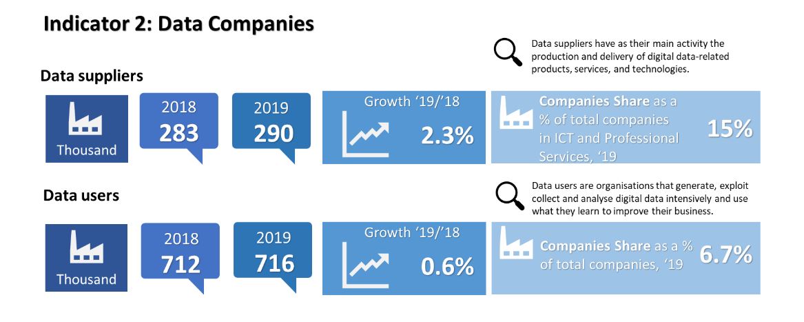 Foi a 7 de maio que Portugal esgotou os recursos naturais para 2022. A partir deste sábado entramos em défice ecológico