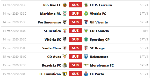 Primeira Liga Portuguesa de Futebol