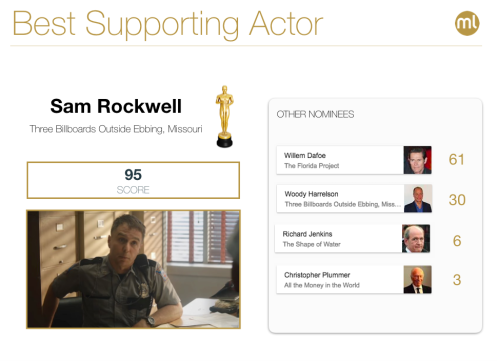 6 lugares secretos para descobrir em 2021 (e que dão vontade de apanhar já um avião)