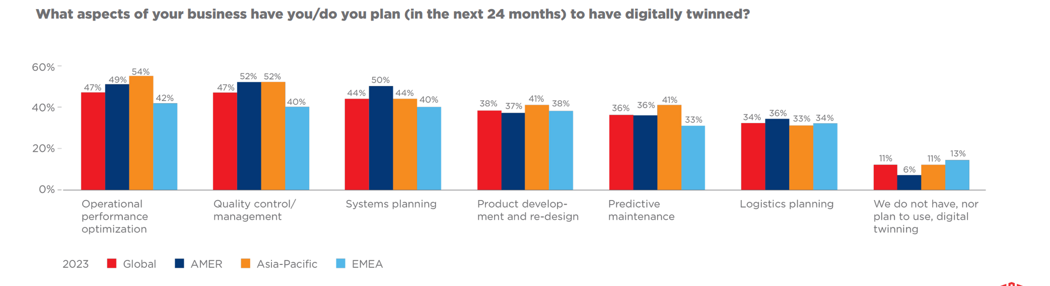 Chefe de gabinete de Harry e Meghan despede-se em vésperas de acontecimento importante