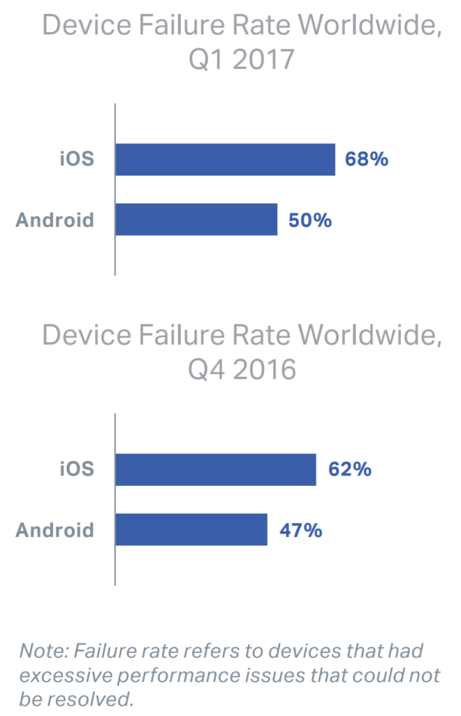 “BB – A Revolução”. Sandra é a concorrente expulsa da casa com 54% dos votos