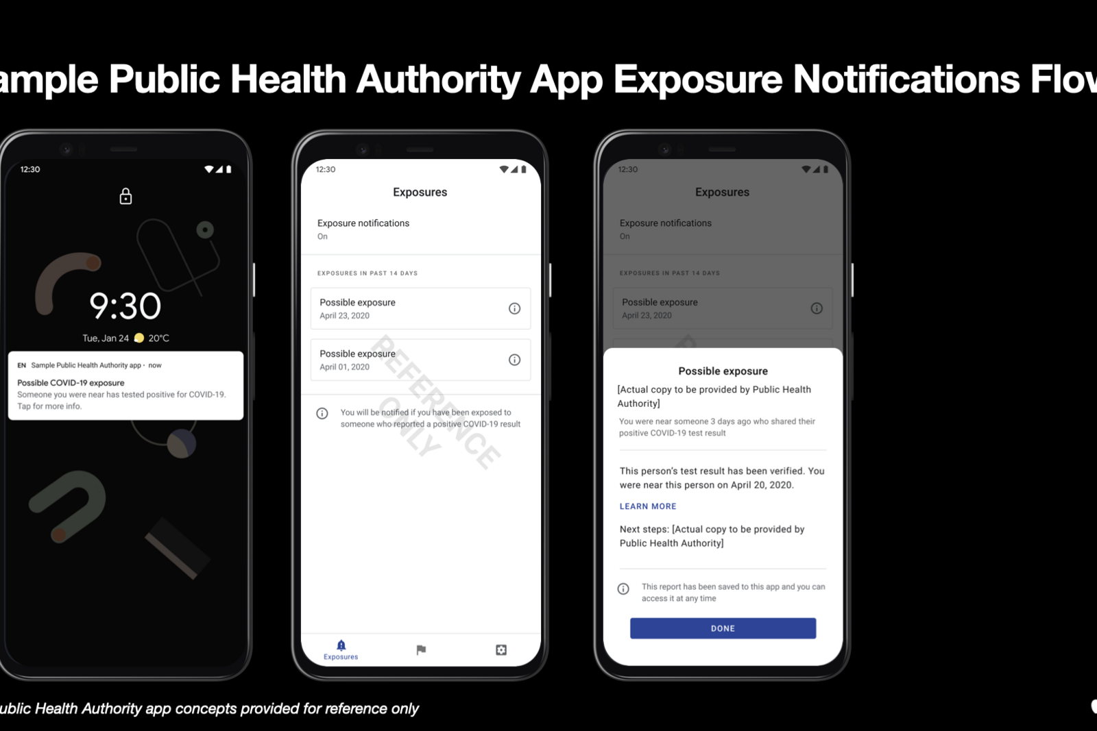 Como vai funcionar o sistema de alertas para perigos do coronavírus criado pela Apple e Google (que funciona por Bluetooth)