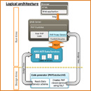 Foi para a cama com uma enxaqueca, entrou em coma e acordou com um filho
