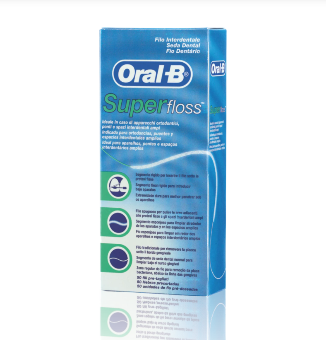 Oral-B, Fio dentário SuperFloss