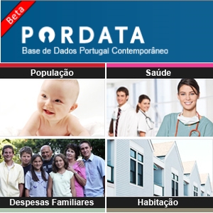 MAGG triplica a audiência em abril com 8,7 milhões de visitas e 36,2 milhões de pageviews