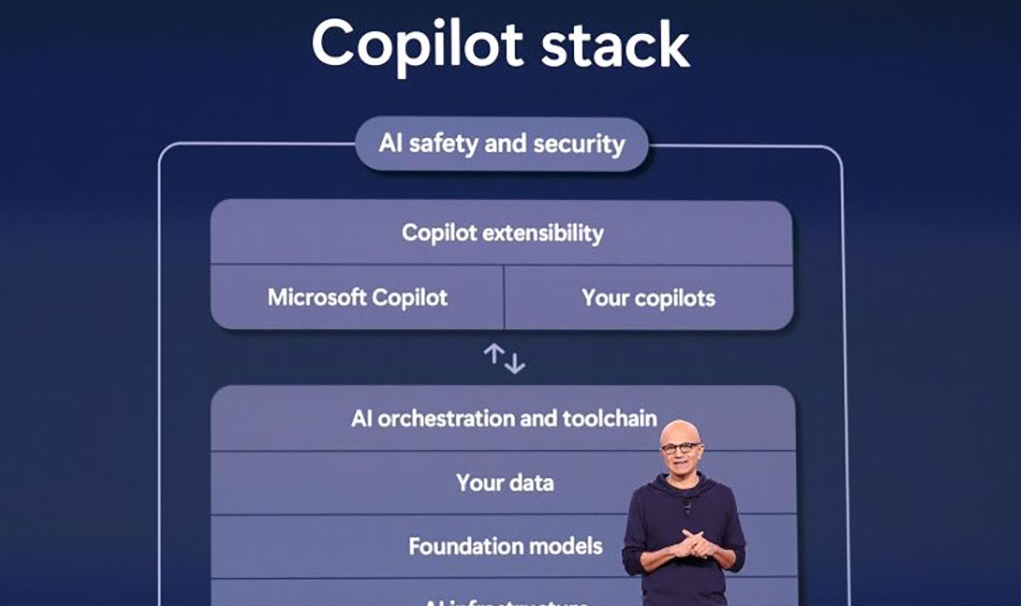 Copilot da Microsoft sobe de posto e é agora membro da equipa e gestor de projeto com o Team Copilot