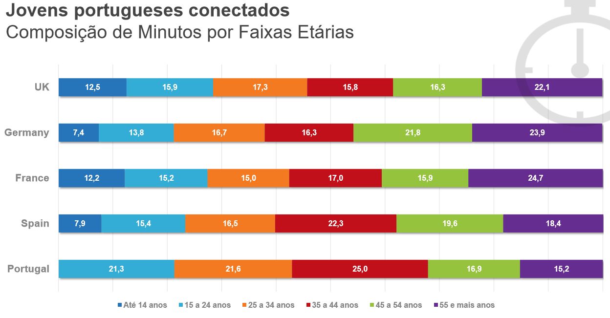 Wanderlust. Esta festa do bem estar tem dois palcos: um jardim em Lisboa e uma plataforma de streming