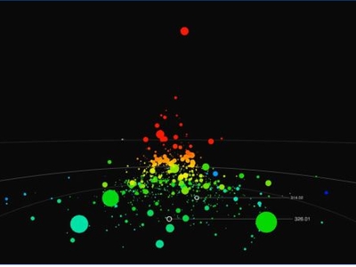 Entrevista. “Um camião de plástico entra no mar a cada minuto”