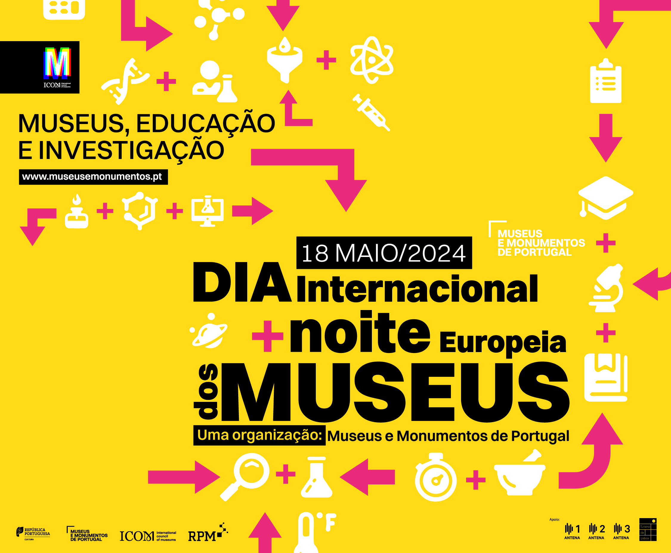 Hoje é dia (e noite) de celebrar os museus com um olhar para a educação e investigação